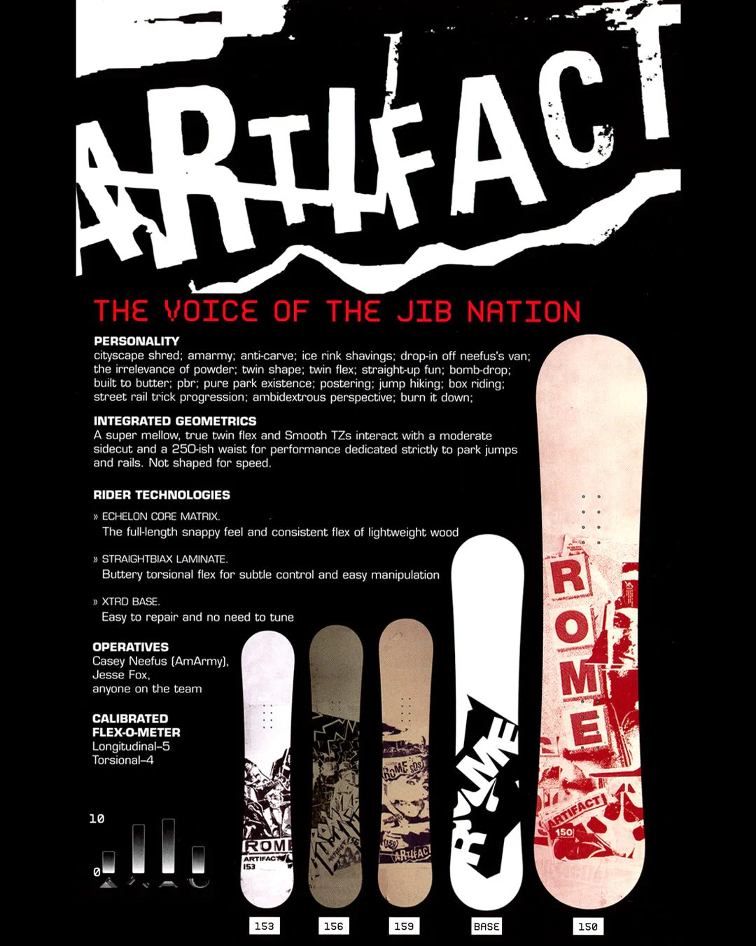 Original Artifact Snowboard (2005) - Image 7